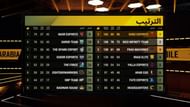 Rico Infinity Team secured the highest number of kills in the PUBG Mobile Star Challenge (PMSC) 2020 with 78 kills